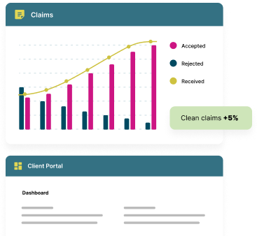 Claims information graphic